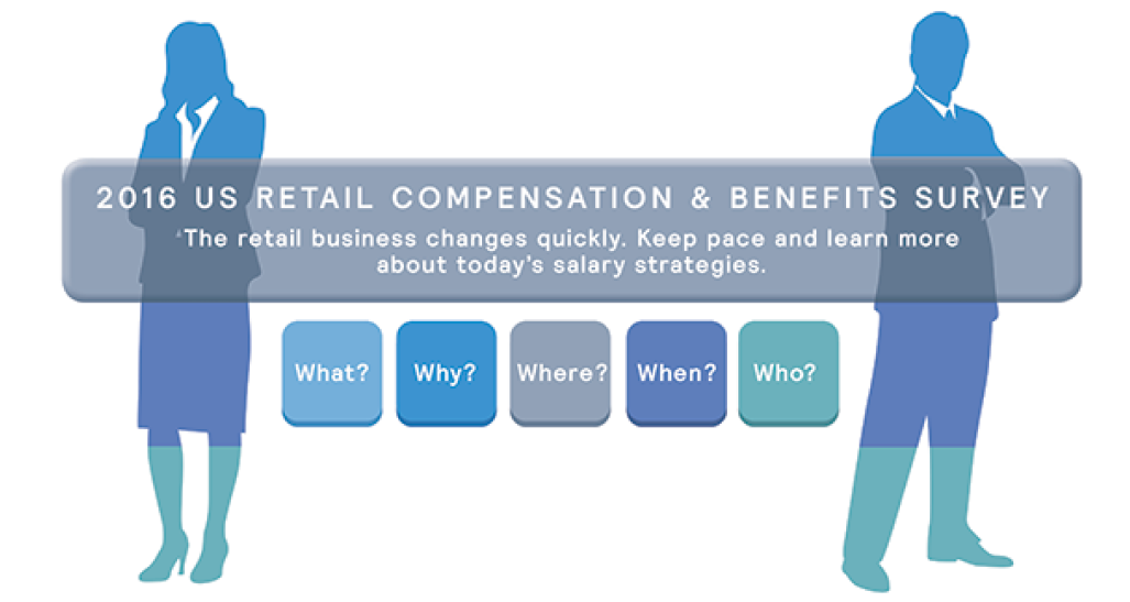 2017 U.S. Retail Compensation and Benefits Survey