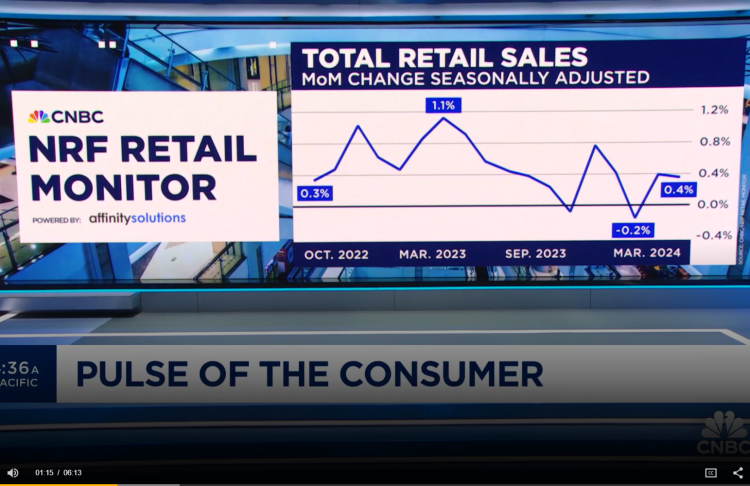 CNBC/NRF Retail Monitor Clip on CNBC April 12, 2024