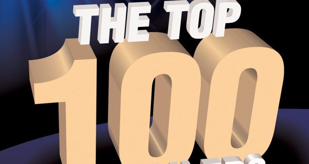 Top 100 Retailer List 2019